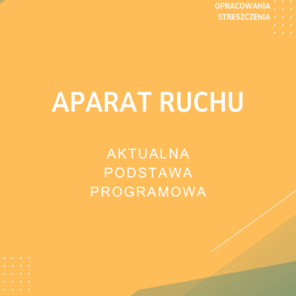 Aparat ruchu Sprawdzian Kartkówka