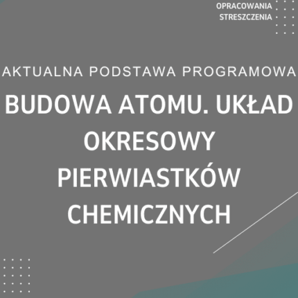 Budowa atomu. Układ okresowy pierwiastków chemicznych Sprawdzian Kartkówka