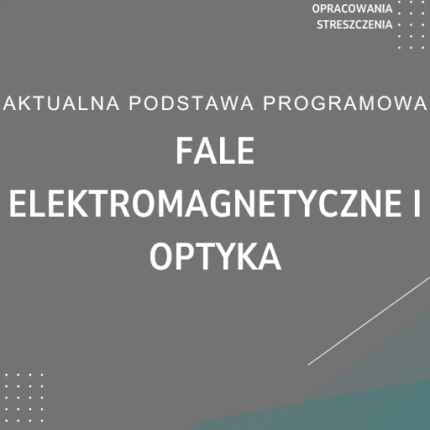 Fale elektromagnetyczne i optyka Sprawdzian Kartkówka