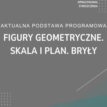 Figury geometryczne. Skala i plan. Bryły Sprawdzian Kartkówka