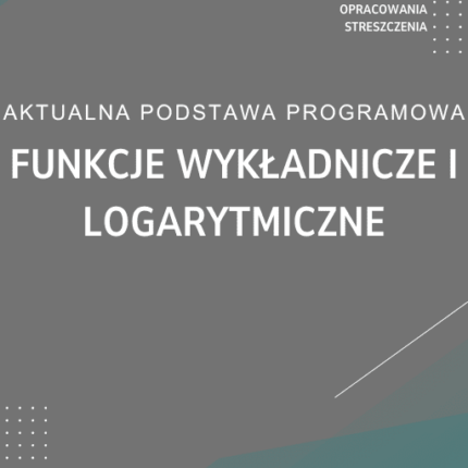 Funkcje wykładnicze i logarytmiczne Sprawdzian Kartkówka
