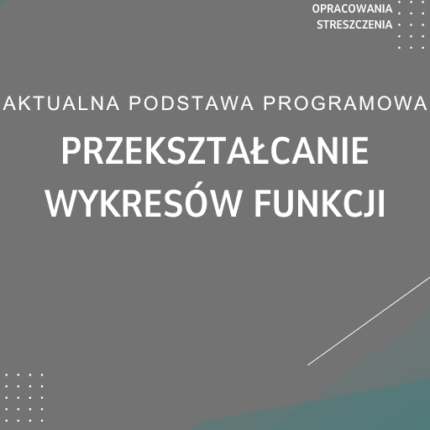 Przekształcanie wykresów funkcji Sprawdzian Kartkówka